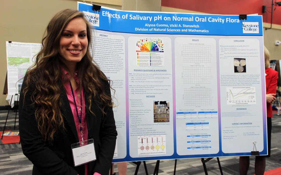 Students to present work during Spring Undergraduate Research and Creativity Forum